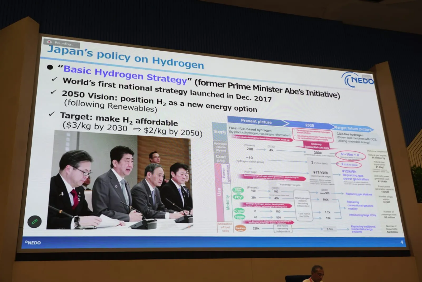 ICGH 2023 - 24