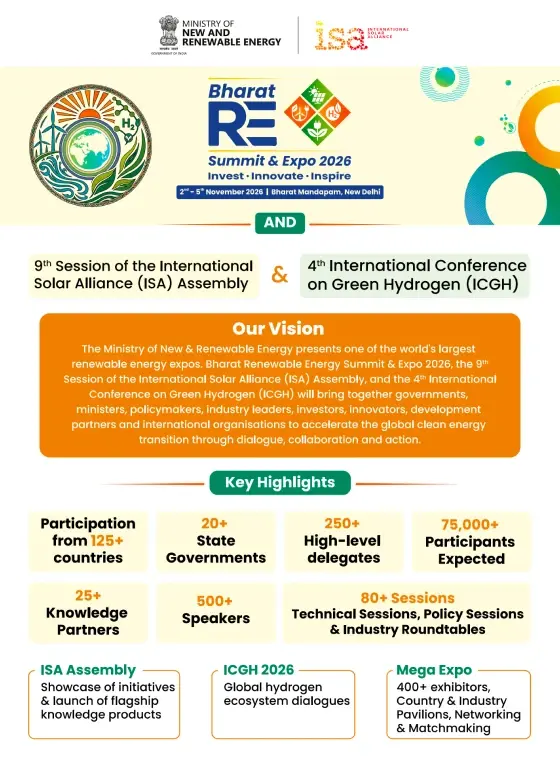 Bharat Renewable Energy Summit & Expo 2026 Digital Informative