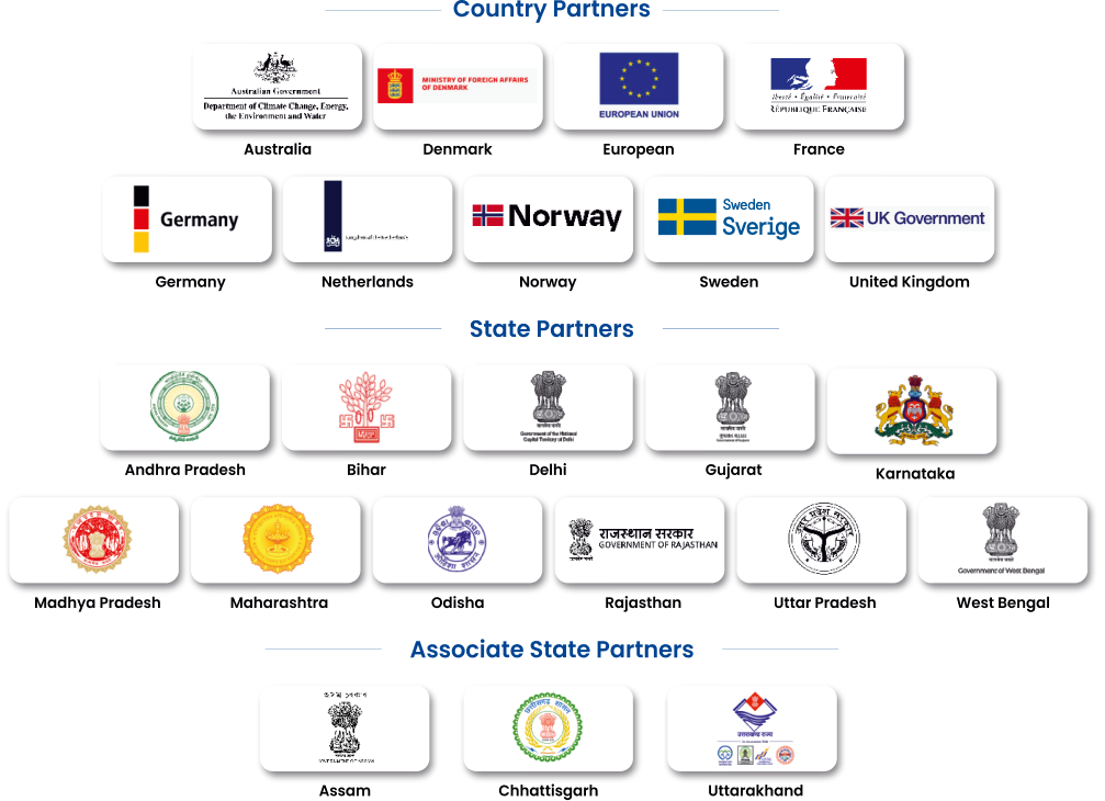Country Partners: Australian Government, Ministry of Foreign Affairs of Denmark, European Union, France, Germany, Kingdom of the Netherlands, Norway and UK Government. State Partners: Assam, Andhra Pradesh, Bihar, Chhattisgarh, Delhi, Karnataka, Madhya Pradesh, Rajasthan and Uttar Pradesh.