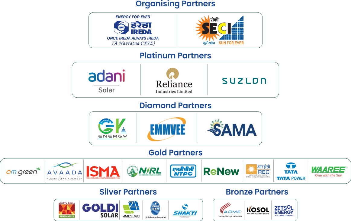 Organising Partners: IREDA and SECI. Platinum Partners: Adani Solar, Reliance Industries Limited and Suzlon. Diamond Partners: GK Energy and EMMVEE. Gold Partners: AM Green, ISMA, ReNew and Tata Power.